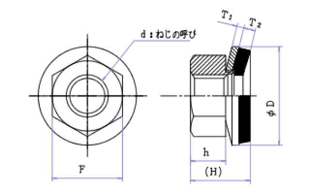 BDワッシャー付き六角ナット(ボンデッドワッシャー付き六角ナット)寸法図